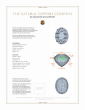 2.47 Ct. Greenish Blue Sapphire from Ceylon (Sri Lanka) 3 D Scan Report