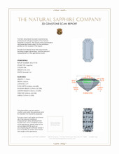 2.06 Ct. Pink Sapphire from Ceylon (Sri Lanka) 3 D Scan Report