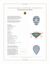 1.98 Ct. Sapphire from Ceylon (Sri Lanka) 3 D Scan Report