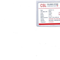 2.17 Ct. Sapphire from Ceylon (Sri Lanka) Scan Report