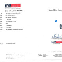 5.24 Ct. Blue Sapphire from Ceylon (Sri Lanka) Scan Report