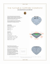 3.28 Ct. Blue Sapphire from Ceylon (Sri Lanka) 3 D Scan Report