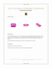 1.11 Ct. Pink Sapphire from Ceylon (Sri Lanka) Appraisal