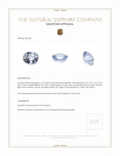 Jewelry Appraisal