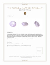 2.29 Ct. Sapphire from Ceylon (Sri Lanka) Appraisal