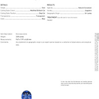 3.05 Ct. Blue Sapphire from Ceylon (Sri Lanka) Scan Report