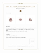 1.78 Ct. Sapphire from Ceylon (Sri Lanka) Appraisal