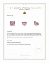 1.67 Ct. Pink Sapphire from Ceylon (Sri Lanka) Appraisal