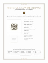1.50 Ct. Sapphire from Ceylon (Sri Lanka) Scan Report