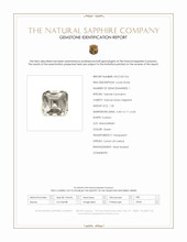 1.50 Ct. Green Sapphire from Ceylon (Sri Lanka) Scan Report
