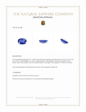 0.71 Ct. Blue Sapphire from Ceylon (Sri Lanka) Appraisal