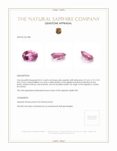 0.51 Ct. Pink Sapphire from Ceylon (Sri Lanka) Appraisal