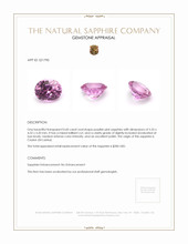 0.60 Ct. Purplish Pink Sapphire from Ceylon (Sri Lanka) Appraisal