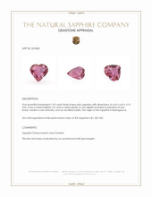 1.05 Ct. Pink Sapphire from Madagascar Appraisal