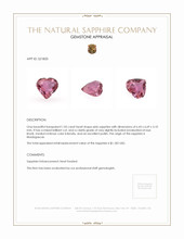 1.05 Ct. Pink Sapphire from Madagascar Appraisal
