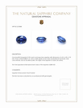 0.98 Ct. Sapphire from Ceylon (Sri Lanka) Appraisal