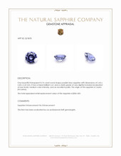 0.76 Ct. Purplish Blue Sapphire from Ceylon (Sri Lanka) Appraisal