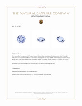 0.57 Ct. Blue Sapphire from Ceylon (Sri Lanka) Appraisal