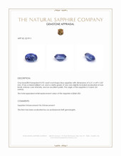 0.92 Ct. Blue Sapphire from Ceylon (Sri Lanka) Appraisal