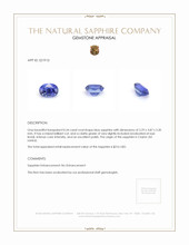 0.54 Ct. Blue Sapphire from Ceylon (Sri Lanka) Appraisal