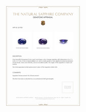 0.66 Ct. Color Change Sapphire from Ceylon (Sri Lanka) Appraisal