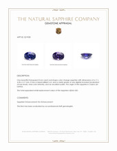 0.66 Ct. Color Change Sapphire from Ceylon (Sri Lanka) Appraisal