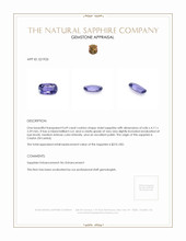 0.69 Ct. Violet Sapphire from Ceylon (Sri Lanka) Appraisal