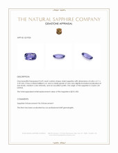 0.69 Ct. Violet Sapphire from Ceylon (Sri Lanka) Appraisal