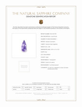 0.83 Ct. Sapphire from Ceylon (Sri Lanka) Scan Report