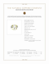 2.35 Ct. Yellow Sapphire from Ceylon (Sri Lanka) Scan Report