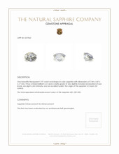 1.97 Ct. Sapphire from Ceylon (Sri Lanka) Appraisal
