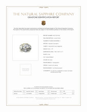 1.97 Ct. Sapphire from Ceylon (Sri Lanka) Scan Report