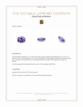 1.15 Ct. Purple Sapphire from Ceylon (Sri Lanka) Appraisal