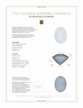 1.39 Ct. Purplish Blue Sapphire from Ceylon (Sri Lanka) 3 D Scan Report