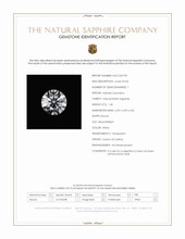 1.40 Ct. White Sapphire from Ceylon (Sri Lanka) Scan Report