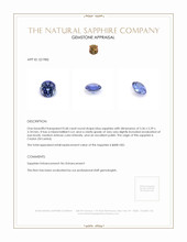 0.68 Ct. Blue Sapphire from Ceylon (Sri Lanka) Appraisal