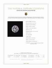 0.83 Ct. White Sapphire from Ceylon (Sri Lanka) Scan Report