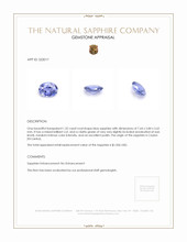 1.32 Ct. Blue Sapphire from Ceylon (Sri Lanka) Appraisal