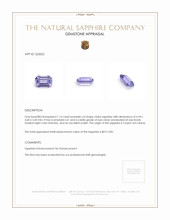 1.14 Ct. Violet Sapphire from Ceylon (Sri Lanka) Appraisal