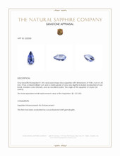 1.44 Ct. Blue Sapphire from Ceylon (Sri Lanka) Appraisal