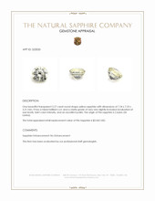 2.27 Ct. Yellow Sapphire from Ceylon (Sri Lanka) Appraisal
