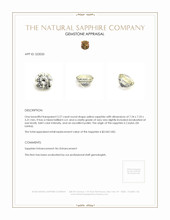 2.27 Ct. Yellow Sapphire from Ceylon (Sri Lanka) Appraisal