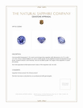 1.95 Ct. Blue Sapphire from Ceylon (Sri Lanka) Appraisal