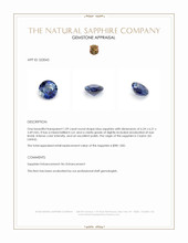 1.09 Ct. Blue Sapphire from Ceylon (Sri Lanka) Appraisal
