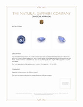 1.74 Ct. Violet Sapphire from Ceylon (Sri Lanka) Appraisal