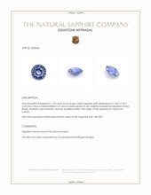 1.74 Ct. Violet Sapphire from Ceylon (Sri Lanka) Appraisal