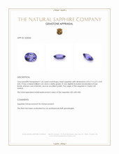 1.65 Ct. Violet Sapphire from Ceylon (Sri Lanka) Appraisal