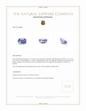 1.72 Ct. Blue Sapphire from Ceylon (Sri Lanka) Appraisal
