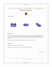 1.08 Ct. Violet Sapphire from Ceylon (Sri Lanka) Appraisal