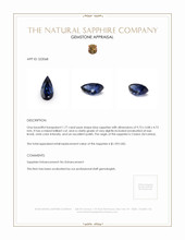 1.77 Ct. Sapphire from Ceylon (Sri Lanka) Appraisal